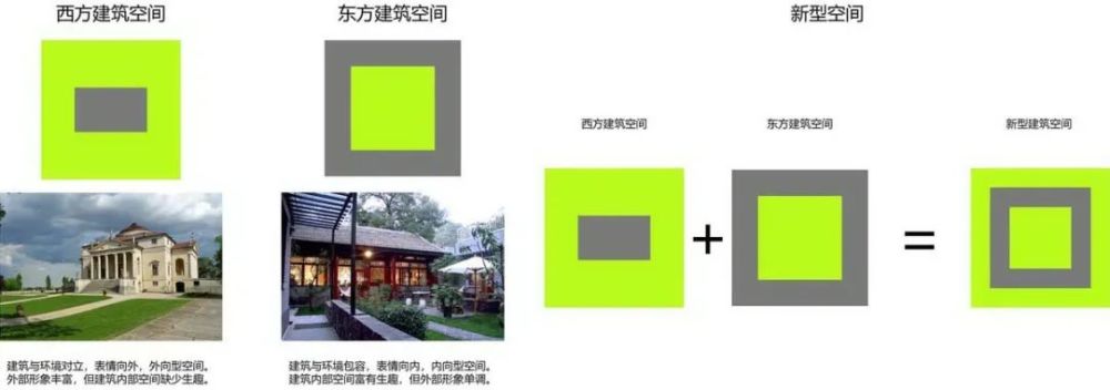 校园公共建筑设计：北京耿丹学院留学生公寓/案例安卓shell启动app