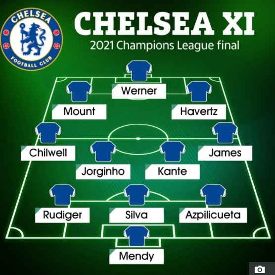 切赫谈切尔西两夺欧冠冠军的异同:12年有几场比赛赢得有些幸运