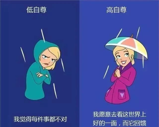 恰如其分的自尊,才是帮助孩子建立"我能行"的基础