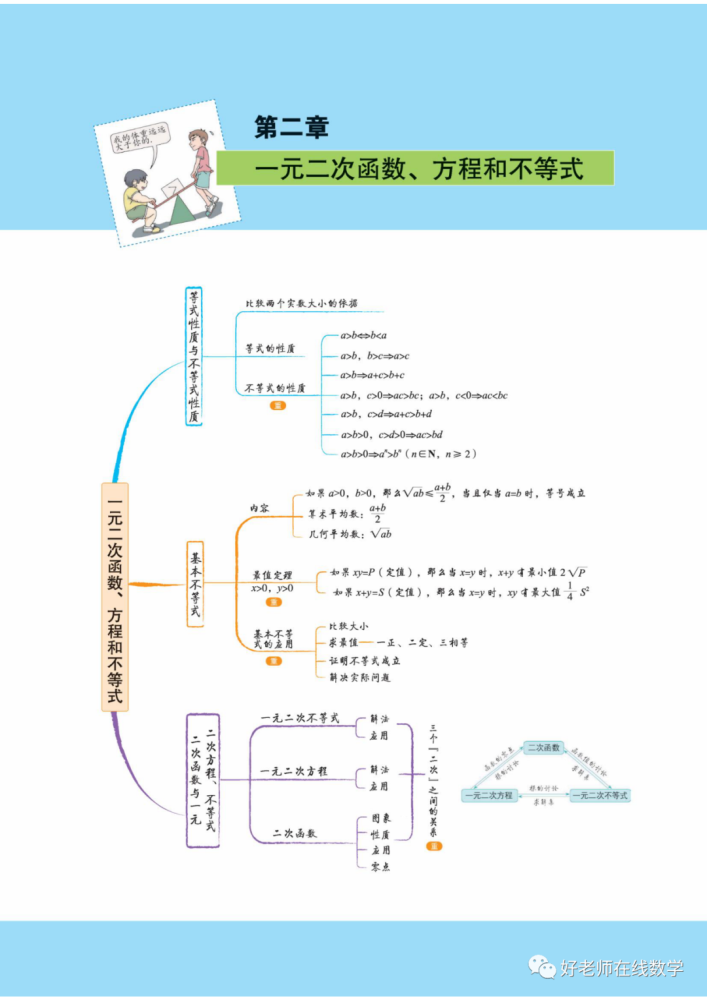 新教材高中數學新教材思維導圖