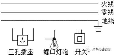 初中物理电学专题作图连线题大全