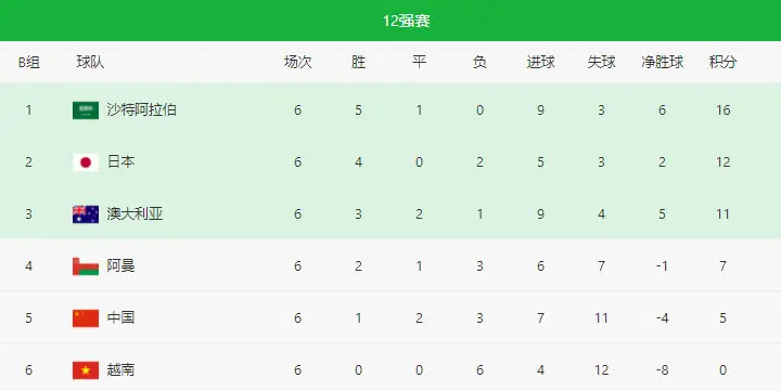 手刹轮排行_手刹不灵一家三口景区租四轮车骑行摔伤