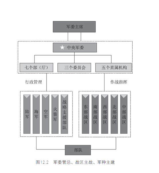 腾讯内容开放平台
