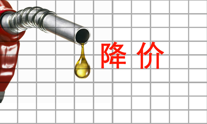 《人工计划客户端-加油站各标号油品最新价格》