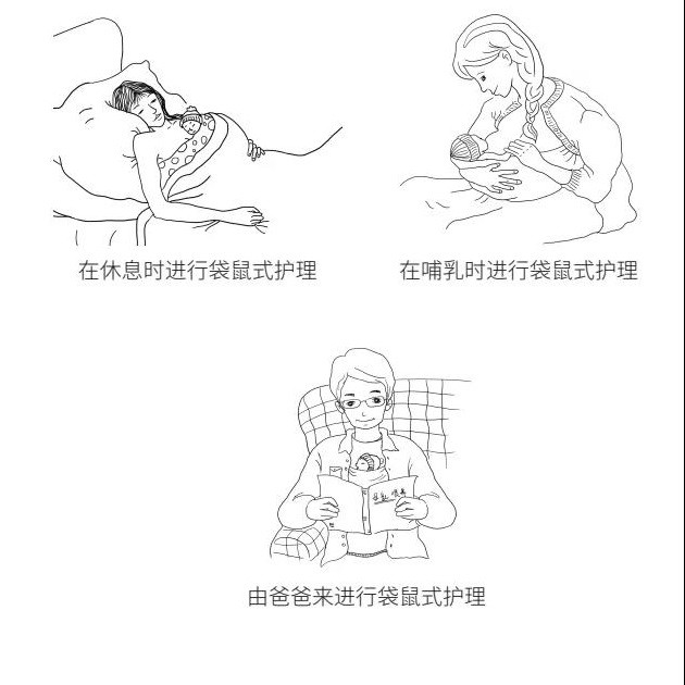 袋鼠式护理|给早产宝宝爱的呵护