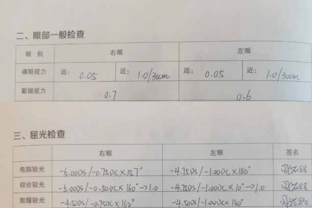 “我的摘镜记”——兰州爱尔近视手术案例分享(图1)