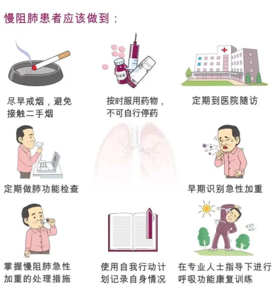 世界慢阻肺日健康呼吸无与伦比