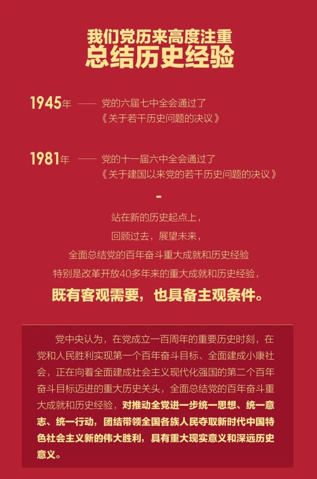 学习宣传贯彻党的十九届六中全会精神一图读懂这份重磅决议是如何起草