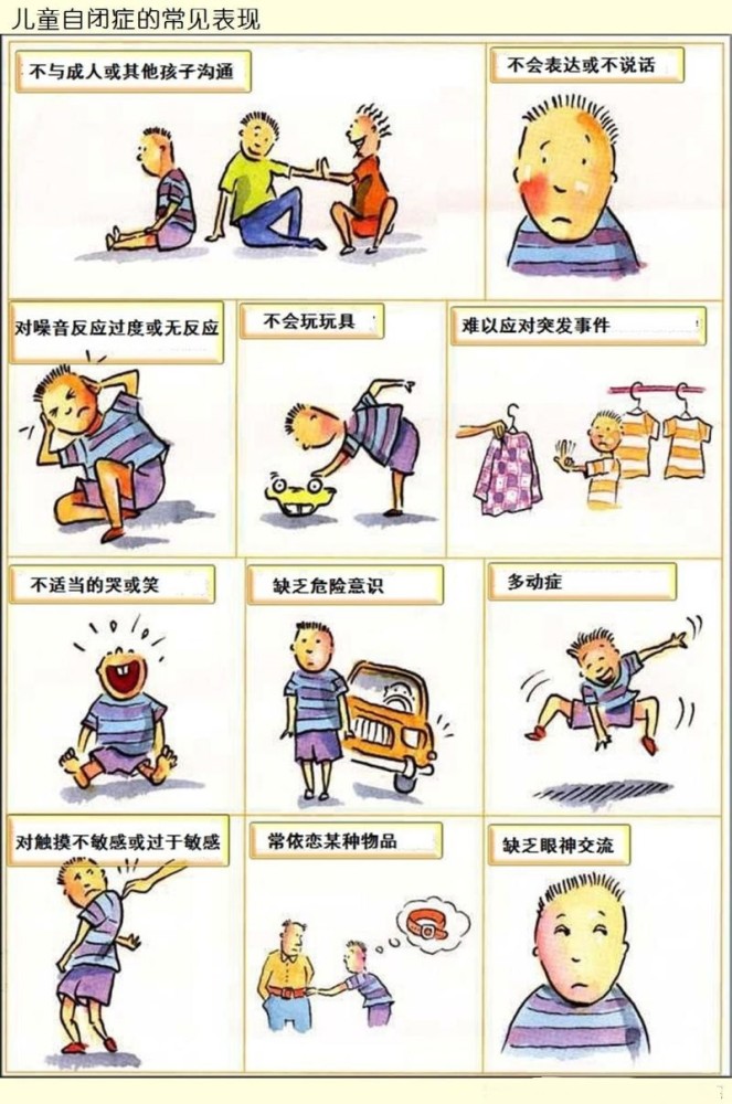 北京天使儿童医院王波主任语言发育迟缓与自闭症的区别