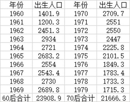 大韩航空将出售机上免税及餐食子公司学而思网校英语课程体系