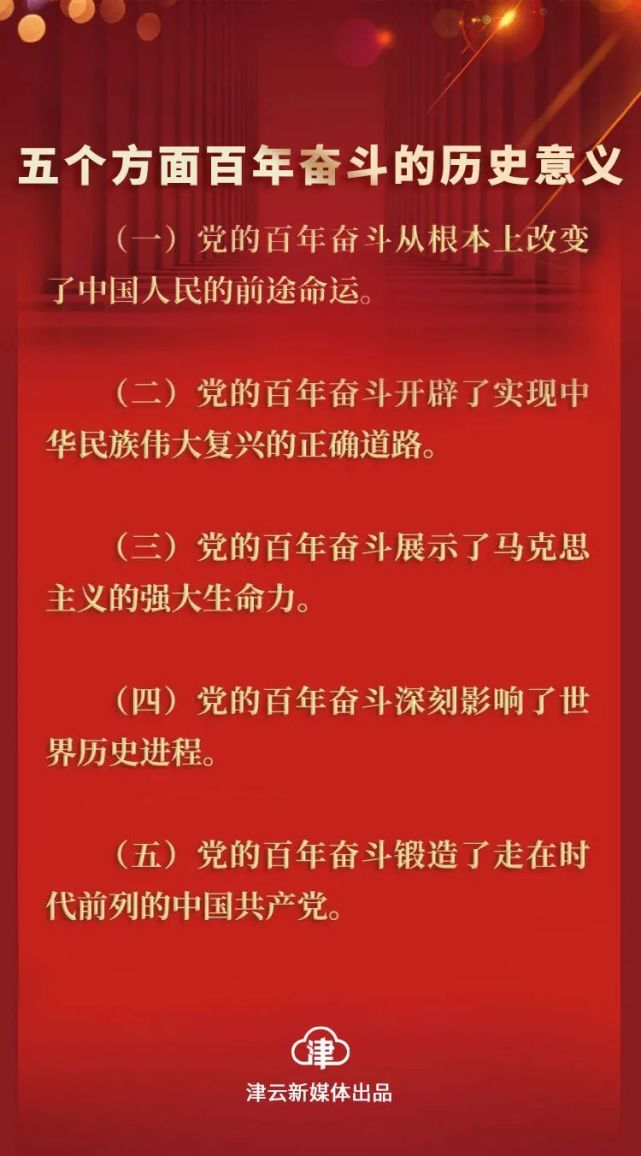 要点速览丨《中共中央关于党的百年奋斗重大成就和历史经验的决议》