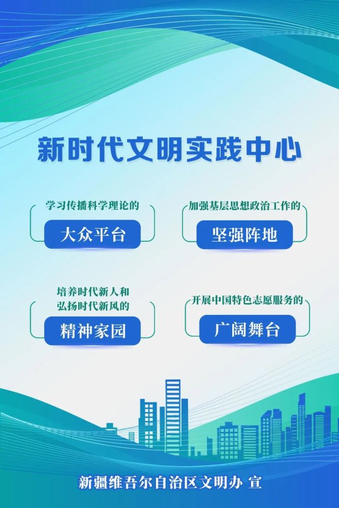 新时代文明实践宣传海报