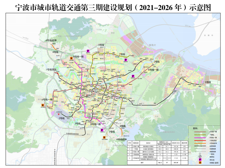 宁波地铁8号线规划图图片