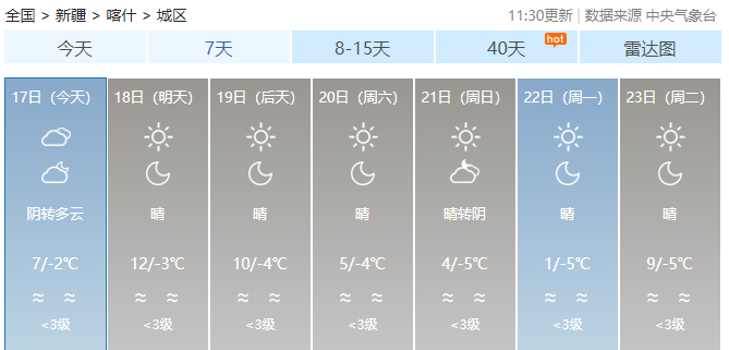 最低氣溫降至-23℃!未來7天新疆的天氣是這樣的