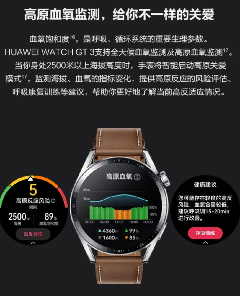 搭载鸿蒙系统华为发布全新一代智能手表watchgt3系列