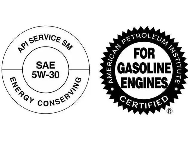 关于机油或许你知道这些就够了