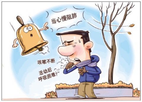 世界慢阻肺日:让呼吸自由自在|慢性呼吸系统疾病|吸烟|中日友好医院