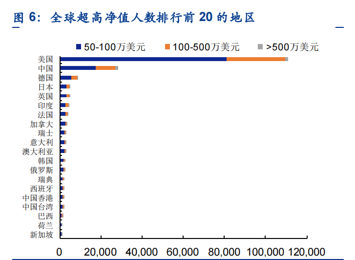 gdp对证券行业的影响_东亚前海证券-宏观点评报告:受第二产业增速放缓影响,三季度GDP...(2)