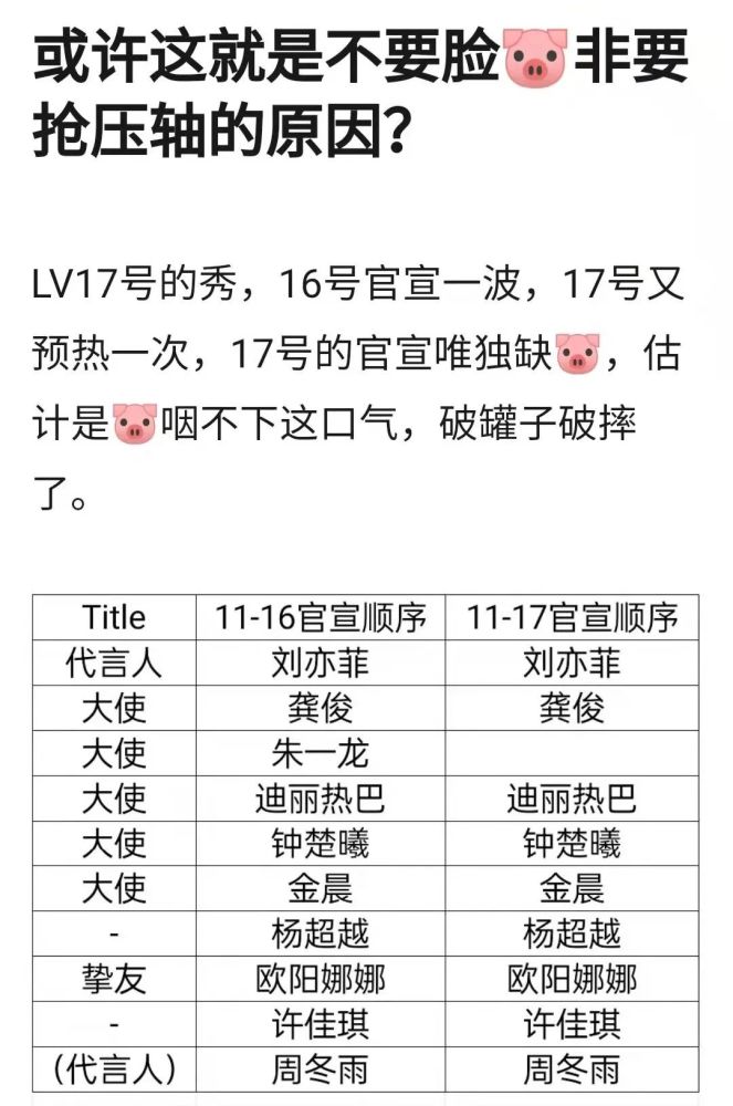 朱一龙抢压轴后续：舒淇点赞内涵微博，力挺刘亦菲救场，自曝挨冻