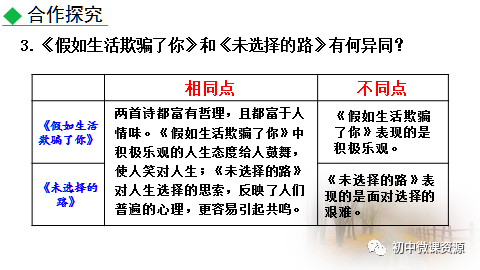 给加点的字注音或根据拼音写汉字.