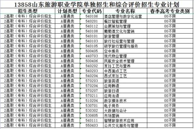 ɽЭѧԺ_ɽЭѧԺô_ʦЭѧԺ