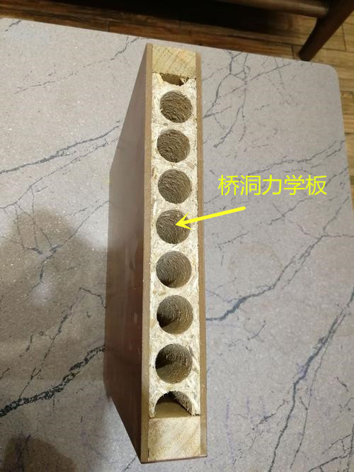 听完厂家解释后才发现我们误会了,原来这种门用的是桥洞力学板,内部