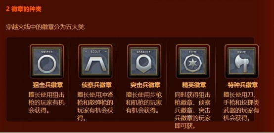 【cf】火线币不够用,或许更新徽章系统是个不错的办法!