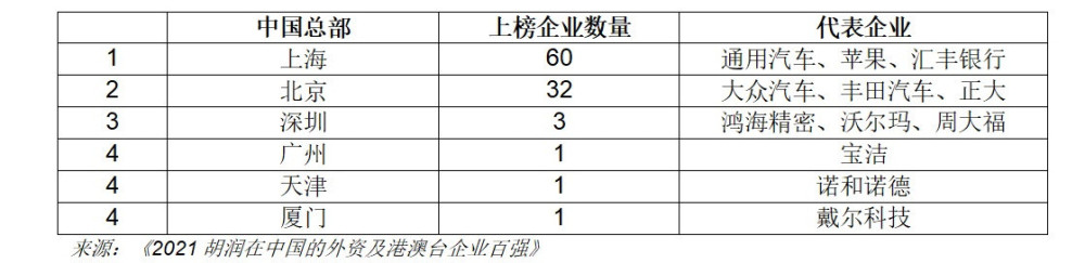 企业的营业额是gdp吗_美国企业销售额和利润下滑是否意味着美国经济衰退