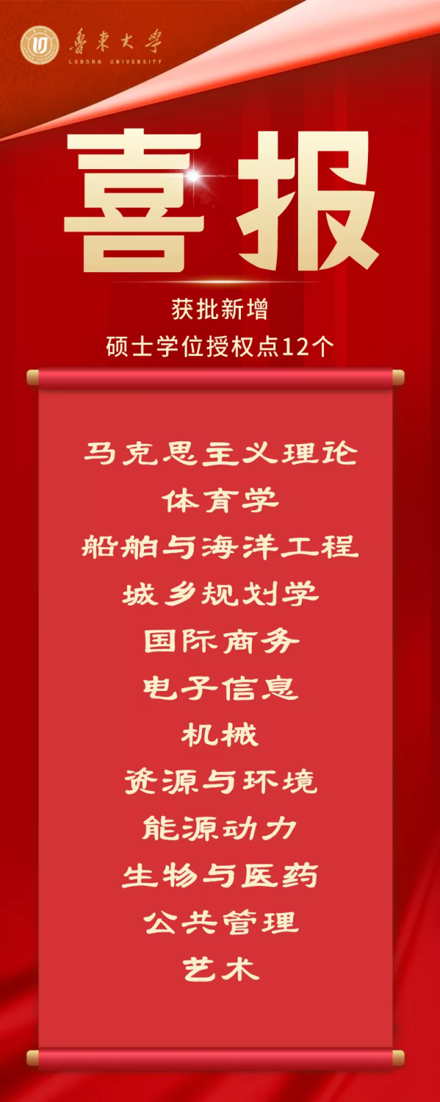 温州大学招生网_温州招生大学网上报名_温州招生大学网官网