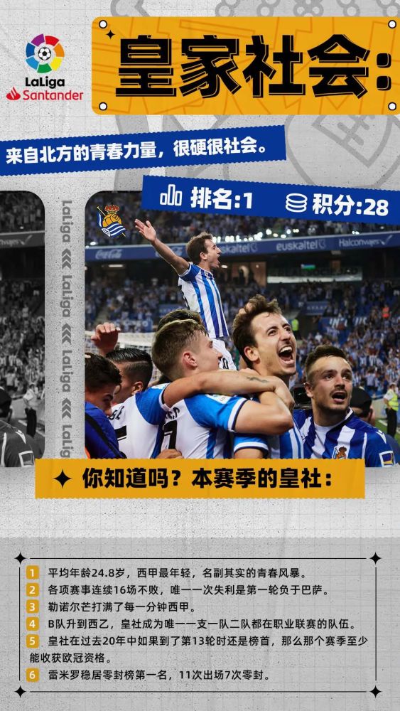 皇家社会 只是想来西甲转转，一不小心要踢欧战！