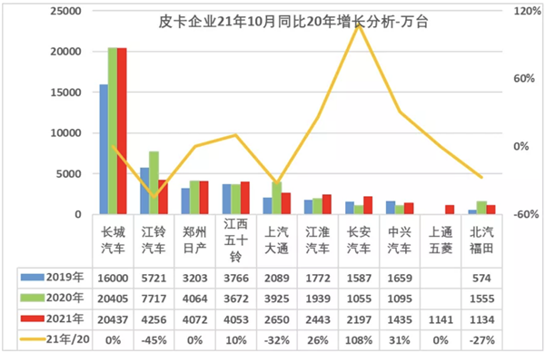 成为网红的最快方法第三相关均探广州保存分析