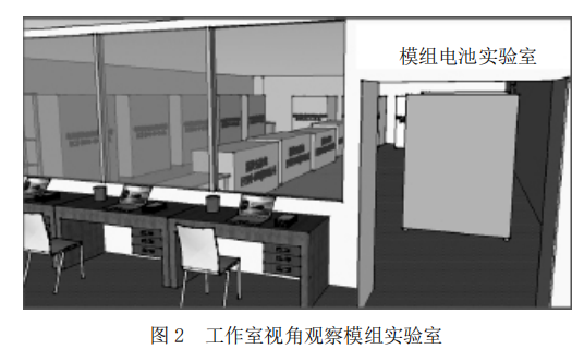 在上面的1)-4)分区相对安全,但是仍然需要人机分离,远距离监控.