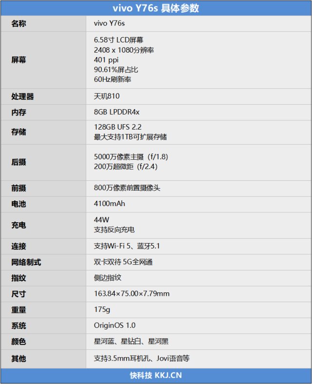 vivo y76s评测:轻薄高颜值 还有惊人续航