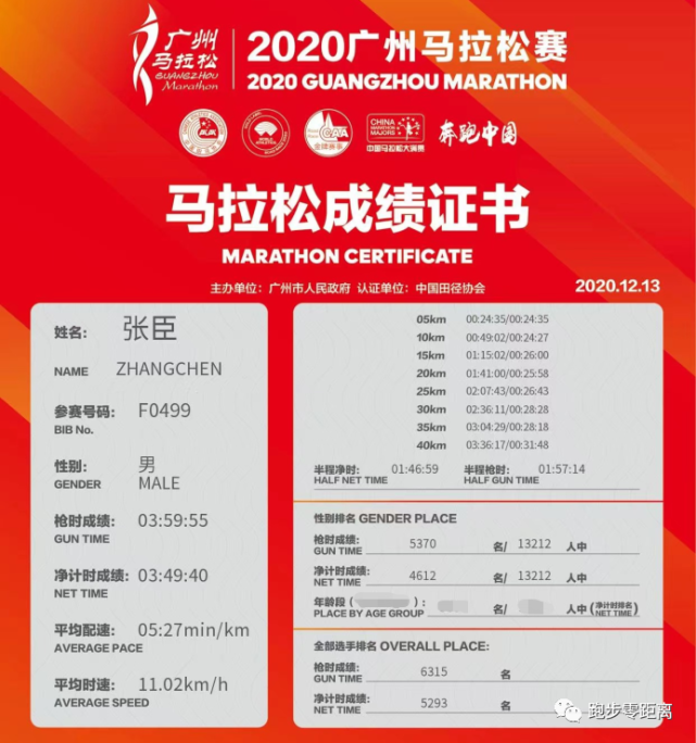 合作賽事2021南京12小時超馬配速員名單公佈