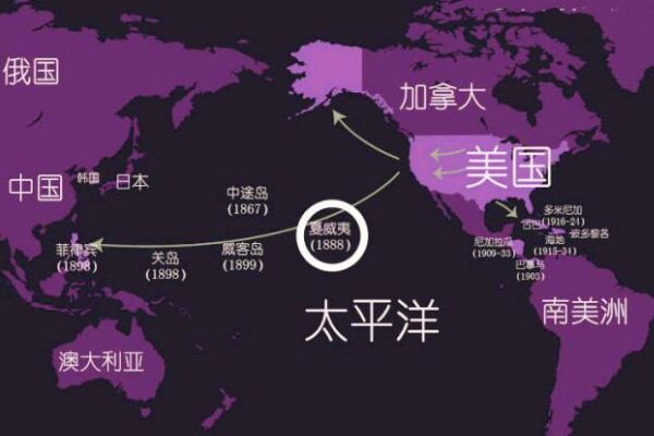 美西战争美国迈向世界强国的重要一步获得殖民地古巴和菲律宾