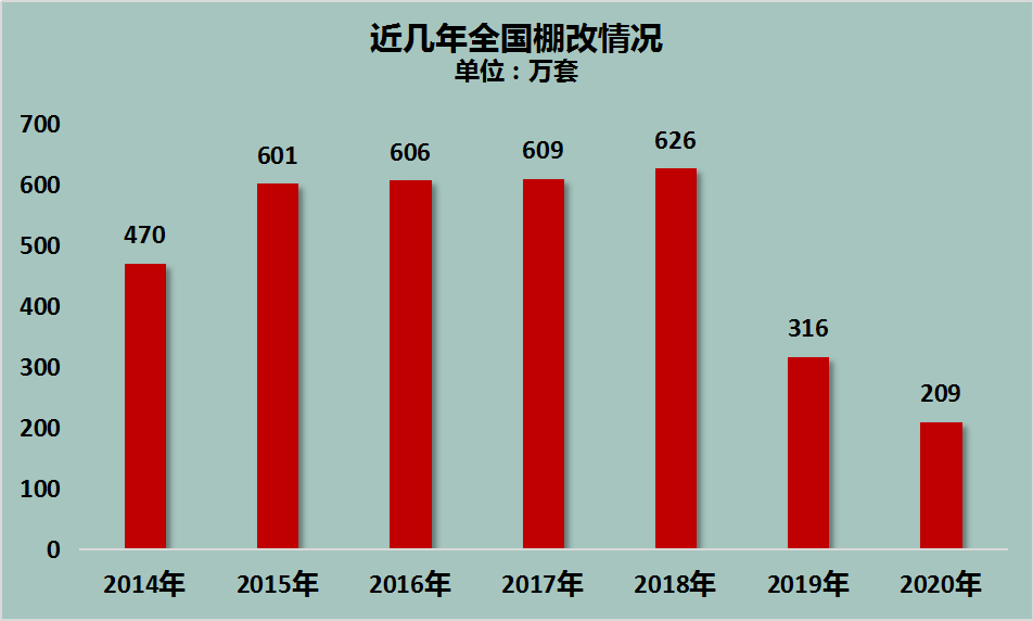 纯燕麦米饭的做法回到净亏损成本财报飞速攀升房价