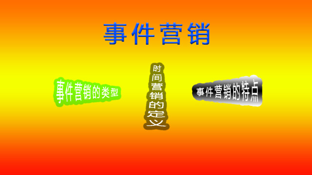 事件营销是什么意思?