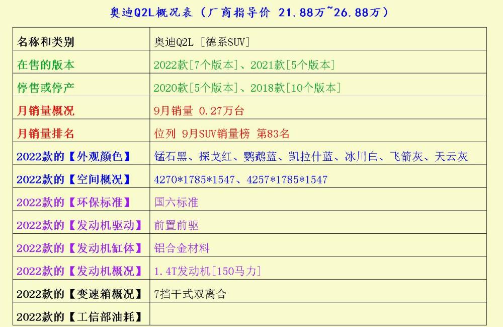 小新星英语培训学校电话号码7得上bj40面世说句很爽