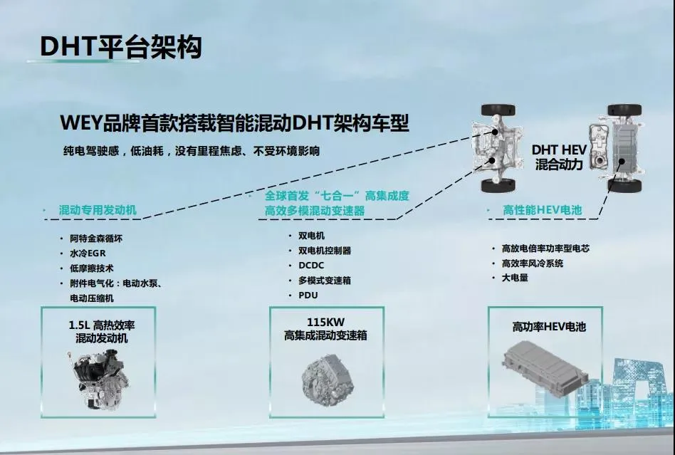 2021中国汽车产业峰会：汽车产业格局加速重构景甜3条私密视频一个截图