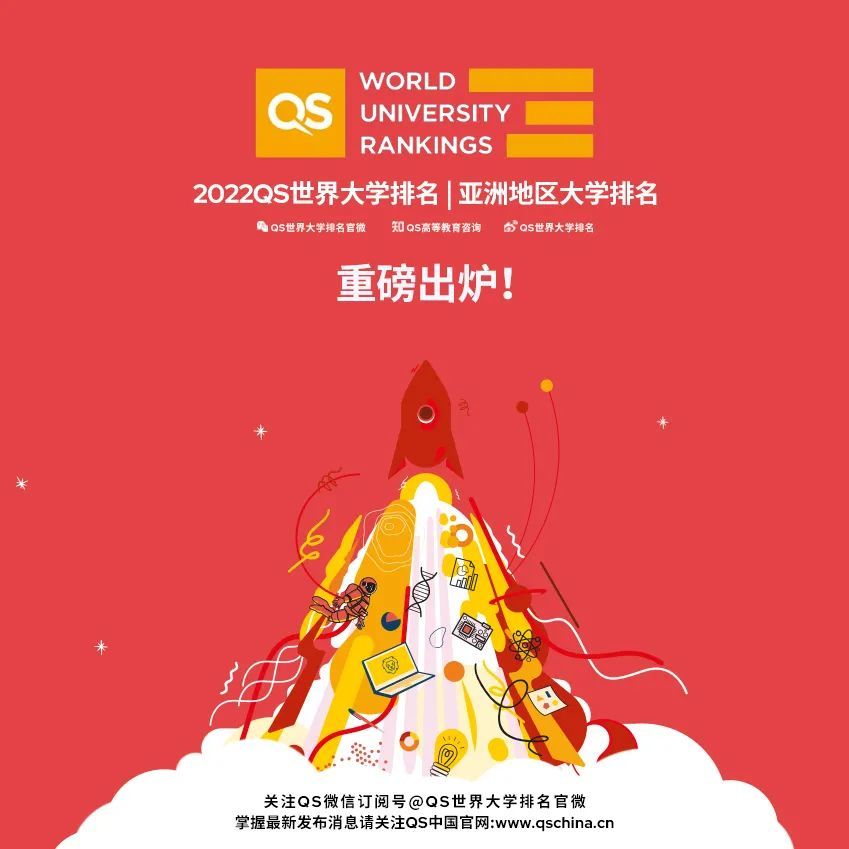 亚太地区大学排行_最新:2022年QS亚洲地区大学排名发布!