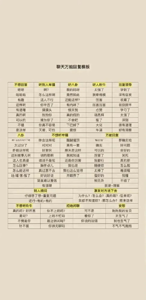 用过的人都收藏的万能聊天背景图