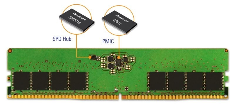 英特爾第14代酷睿晶圓曝光ddr5內存可能漲價