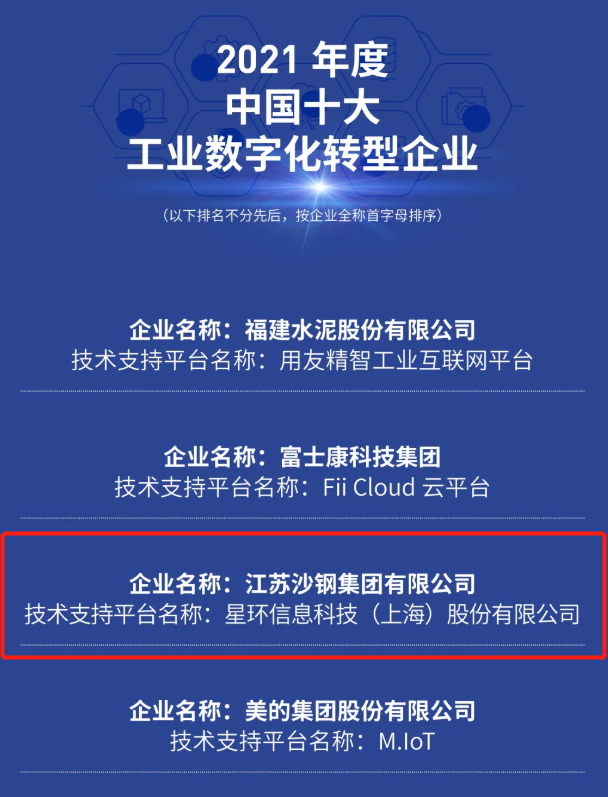 钢材企业排行_热点关注中国2家钢企入围福布斯排行榜