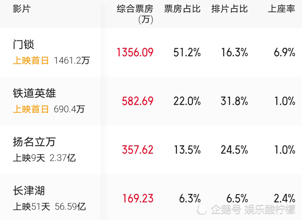 多多英语绘本怎么样票房门锁百亿白百何低调笑章泽天28岁茴香素饺子做法