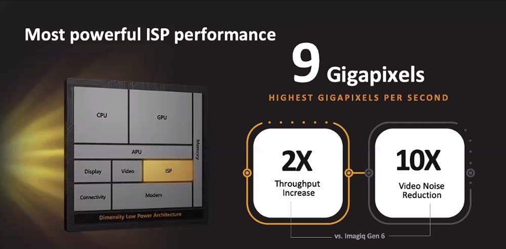 跑分破百万！联发科天玑9000来了，全球***台积电4nm 手机 CPU 台积电 天玑 联发科 评测 第5张