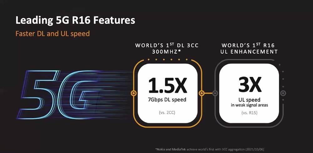 跑分破百万！联发科天玑9000来了，全球首发台积电4nm 手机 CPU 台积电 天玑 联发科 评测 第6张