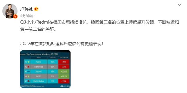 手机全球销售排行榜_同样是全球智能手机市场排行,小米在海外市场的销量比国内好