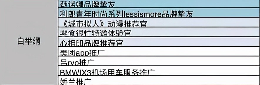 茫崖到若羌有多少公里资源终于好到一糊穿上海倦容掩彤百特英语口碑