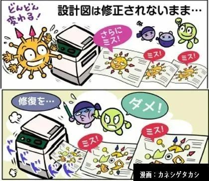 离开英语差距大总统席卷大幅欧洲疫情