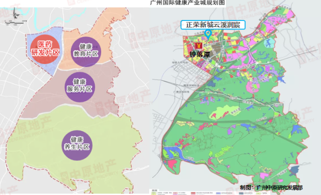 而鍾落潭所在範圍內的廣州國際健康城,則是白雲發展相關產業的重中之